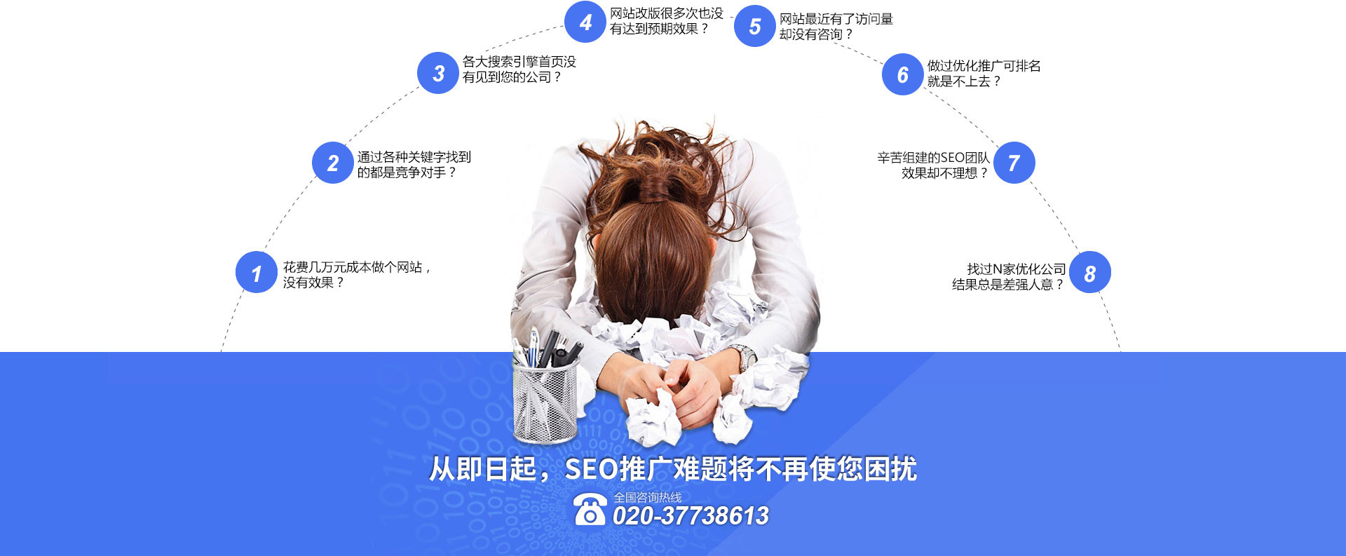 從即日起，搜索引擎關鍵詞優化難題将不再使你困擾